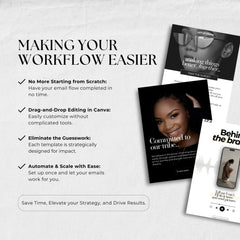 30 Email Marketing Canva Templates